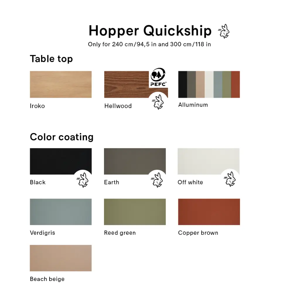 Quickship options2.webp